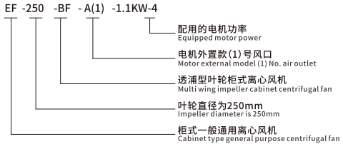 EF-BF透浦型柜式离心风机型号说明