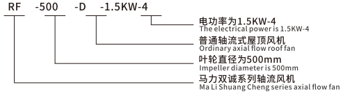 RF-D型轴流式屋顶风机型号说明