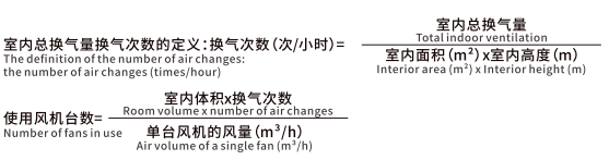 FYF豪华型方角扇(负压风机)计算公式 