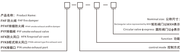 防火阀型号说明